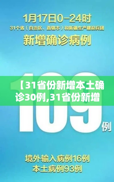 【31省份新增本土确诊30例,31省份新增本土病例94例】 【31省份新增本土确诊30例,31省份新增本土病例94例】