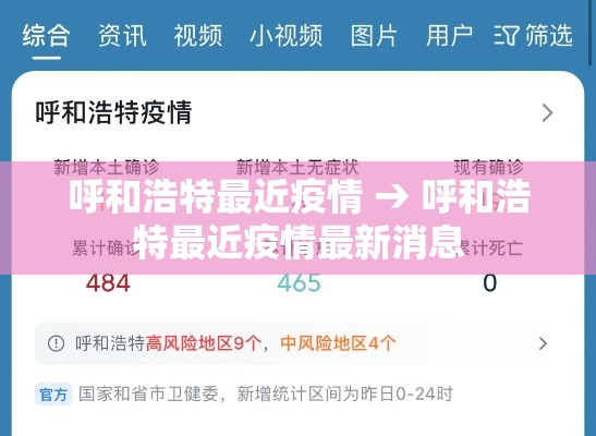 呼和浩特最近疫情 → 呼和浩特最近疫情最新消息 呼和浩特最近疫情 → 呼和浩特最近疫情最新消息
