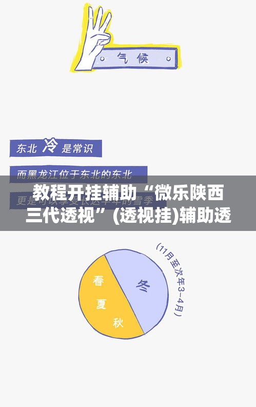 教程开挂辅助“微乐陕西三代透视”(透视挂)辅助透视教程
