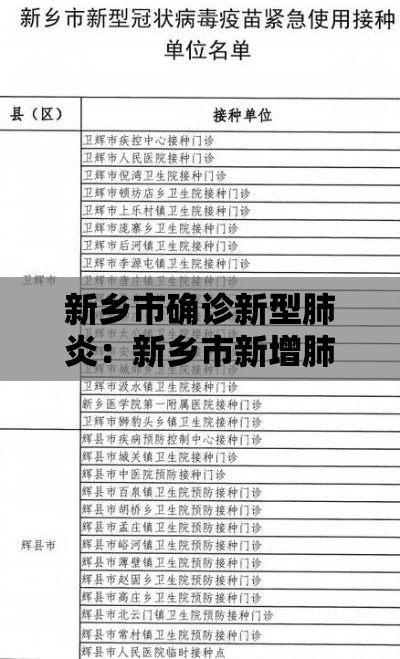 新乡市确诊新型肺炎：新乡市新增肺炎一例