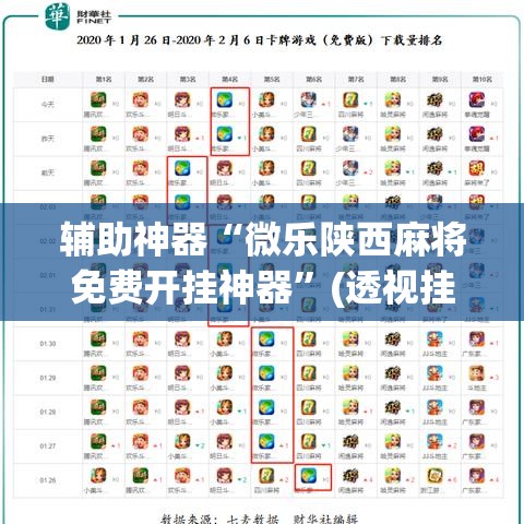 辅助神器“微乐陕西麻将免费开挂神器”(透视挂)辅助透视教程