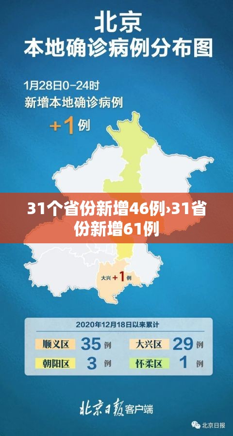 31个省份新增46例›31省份新增61例 31个省份新增46例›31省份新增61例