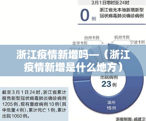 浙江疫情新增吗—(浙江疫情新增是什么地方) 浙江疫情新增吗—(浙江疫情新增是什么地方)