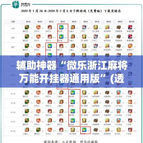 辅助神器“微乐浙江麻将万能开挂器通用版”(透视挂)辅助透视教程