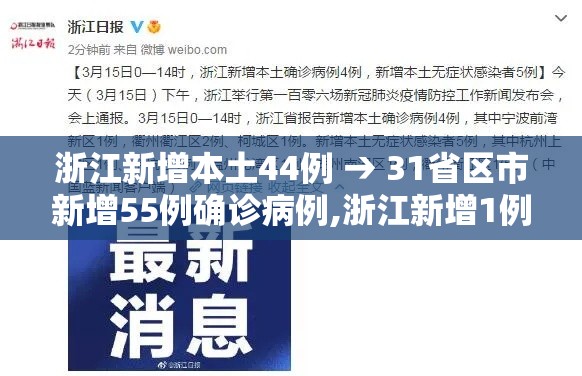 浙江新增本土44例 → 31省区市新增55例确诊病例,浙江新增1例本土病例 浙江新增本土44例 → 31省区市新增55例确诊病例,浙江新增1例本土病例