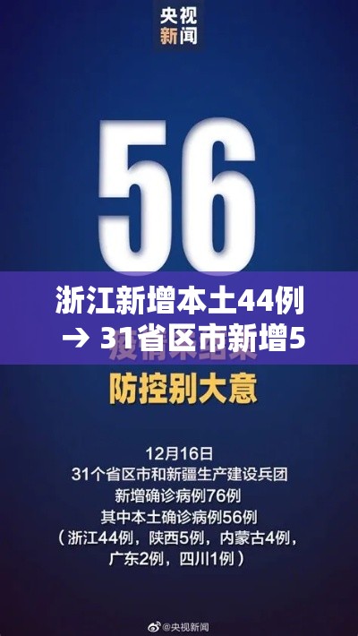 浙江新增本土44例 → 31省区市新增55例确诊病例,浙江新增1例本土病例