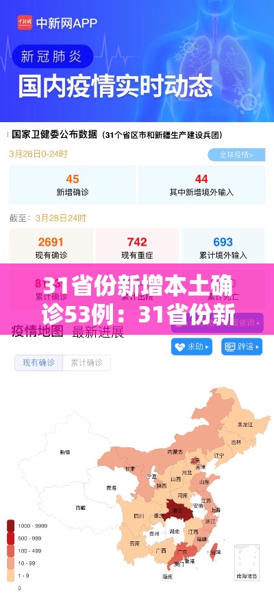 31省份新增本土确诊53例:31省份新增本土确诊42例 31省份新增本土确诊53例:31省份新增本土确诊42例