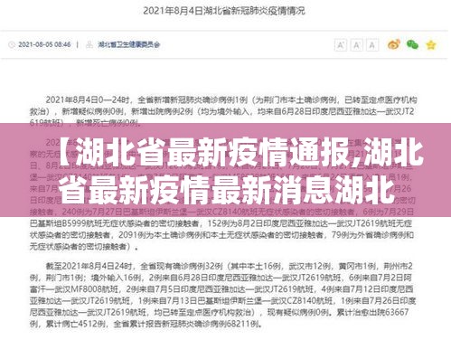 【湖北省最新疫情通报,湖北省最新疫情最新消息湖北省新增】 【湖北省最新疫情通报,湖北省最新疫情最新消息湖北省新增】