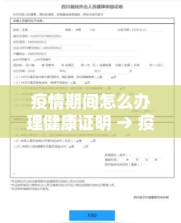 疫情期间怎么办理健康证明 → 疫情期间怎么办健康证去哪里办 疫情期间怎么办理健康证明 → 疫情期间怎么办健康证去哪里办