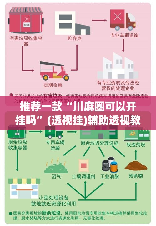 推荐一款“川麻圈可以开挂吗	”(透视挂)辅助透视教程