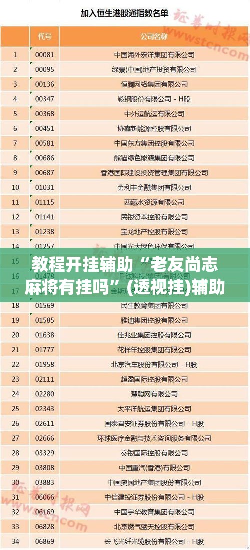 教程开挂辅助“老友尚志麻将有挂吗	”(透视挂)辅助透视教程