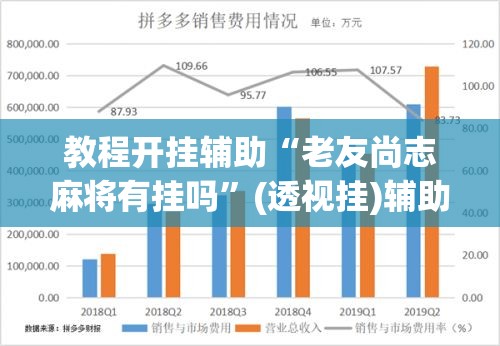 教程开挂辅助“老友尚志麻将有挂吗”(透视挂)辅助透视教程