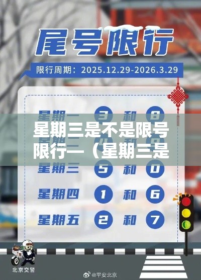 星期三是不是限号限行—(星期三是不是限号限行区域) 星期三是不是限号限行—(星期三是不是限号限行区域)