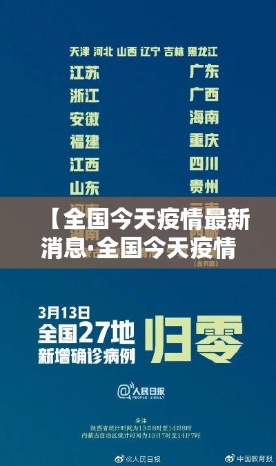【全国今天疫情最新消息·全国今天疫情最新情况地图】