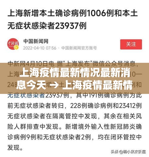 上海疫情最新情况最新消息今天 → 上海疫情最新情况发布