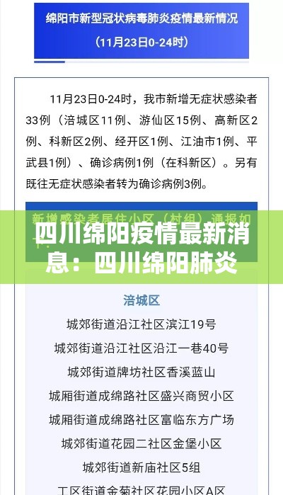 四川绵阳疫情最新消息:四川绵阳肺炎最新消息 四川绵阳疫情最新消息:四川绵阳肺炎最新消息