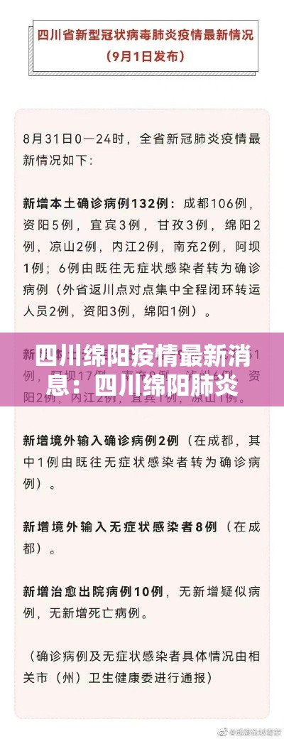 四川绵阳疫情最新消息:四川绵阳肺炎最新消息 四川绵阳疫情最新消息:四川绵阳肺炎最新消息