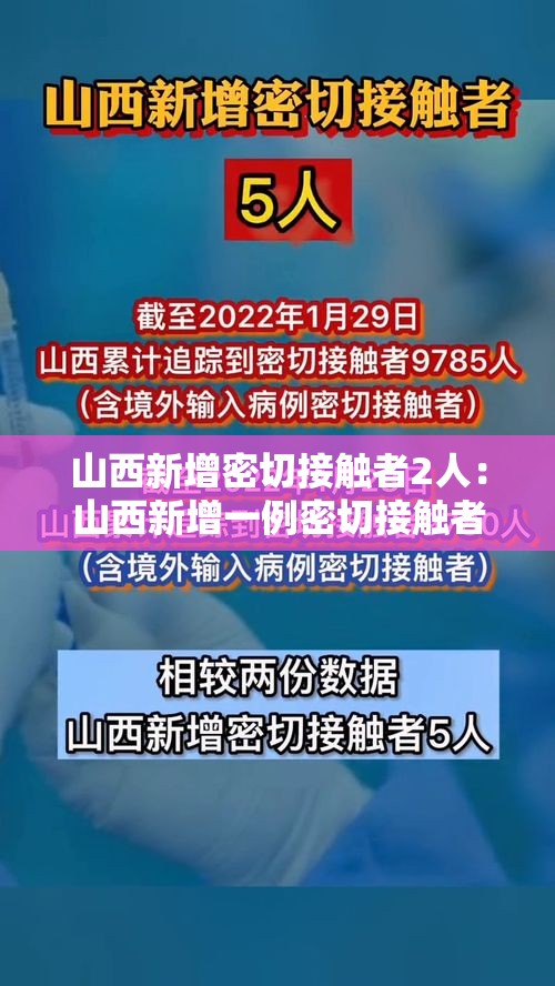 山西新增密切接触者2人:山西新增一例密切接触者 山西新增密切接触者2人:山西新增一例密切接触者