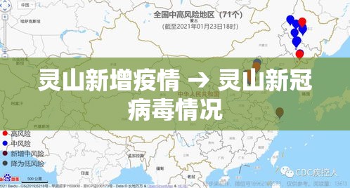 灵山新增疫情 → 灵山新冠病毒情况 灵山新增疫情 → 灵山新冠病毒情况