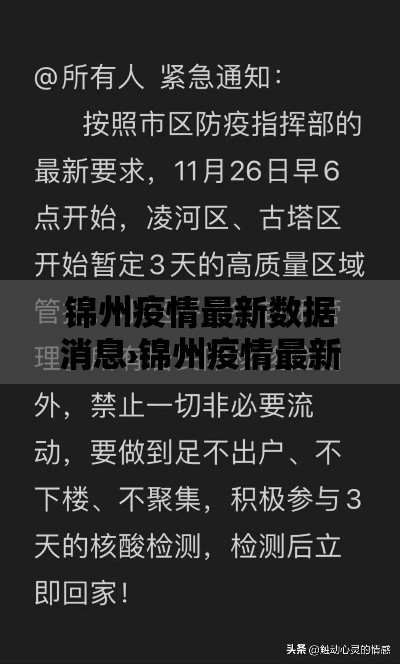 锦州疫情最新数据消息›锦州疫情最新通告