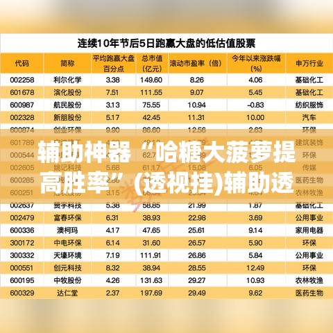 辅助神器“哈糖大菠萝提高胜率”(透视挂)辅助透视教程