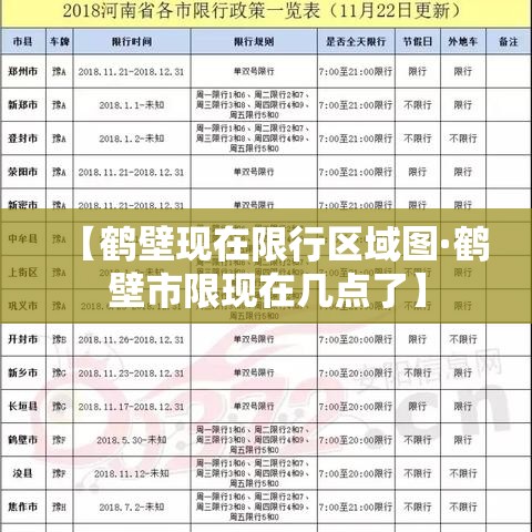【鹤壁现在限行区域图·鹤壁市限现在几点了】 【鹤壁现在限行区域图·鹤壁市限现在几点了】