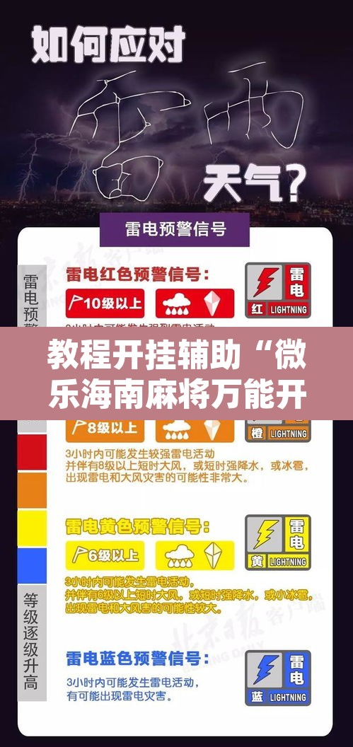 教程开挂辅助“微乐海南麻将万能开挂器”(透视挂)辅助透视教程
