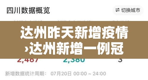 达州昨天新增疫情›达州新增一例冠状病毒 达州昨天新增疫情›达州新增一例冠状病毒