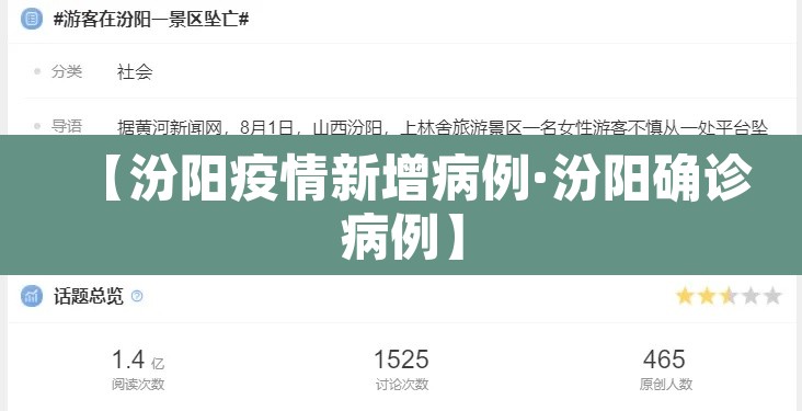 【汾阳疫情新增病例·汾阳确诊病例】