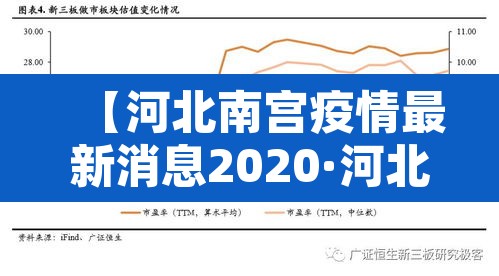 【河北南宫疫情最新消息2020·河北南宫新增1例本土确诊病例】