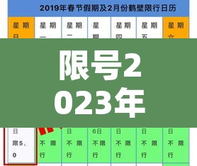 限号2023年最新限号时间表—（限号2021最新限号日历）