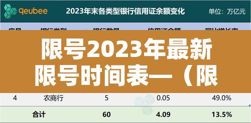 限号2023年最新限号时间表—（限号2021最新限号日历）