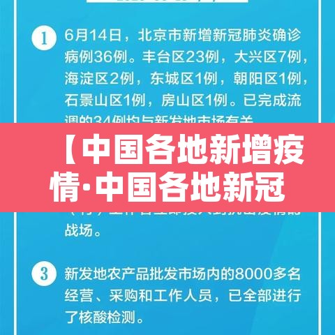 【中国各地新增疫情·中国各地新冠疫情最新数据】 【中国各地新增疫情·中国各地新冠疫情最新数据】