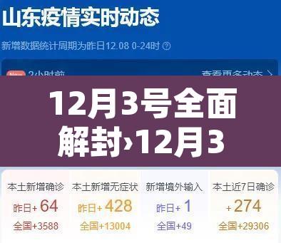 12月3号全面解封›12月3号全面解封是真的吗 12月3号全面解封›12月3号全面解封是真的吗