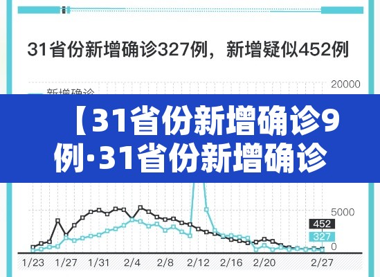 【31省份新增确诊9例·31省份新增确诊78例】