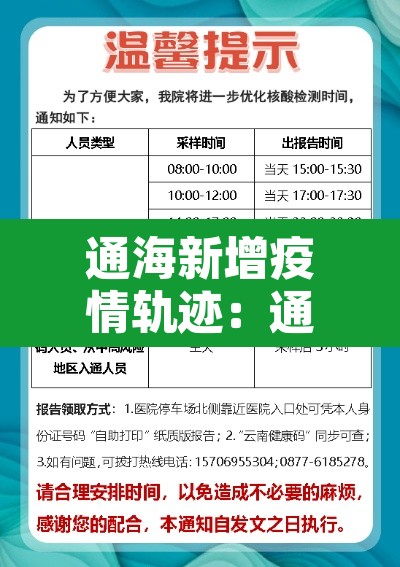 通海新增疫情轨迹:通海新型冠状病毒 通海新增疫情轨迹:通海新型冠状病毒