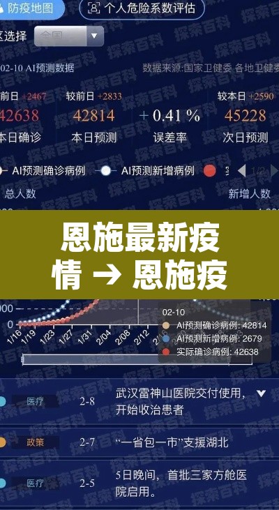恩施最新疫情 → 恩施疫情实时动态 恩施最新疫情 → 恩施疫情实时动态