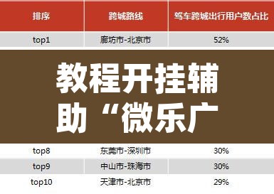 教程开挂辅助“微乐广东麻将有挂吗”(透视挂)辅助透视教程