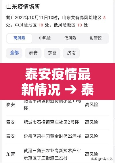 泰安疫情最新情况 → 泰安疫情通报最新消息 泰安疫情最新情况 → 泰安疫情通报最新消息