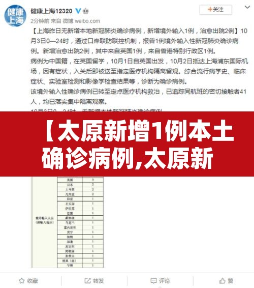 【太原新增1例本土确诊病例,太原新增1例本土确诊病例是哪里的】 【太原新增1例本土确诊病例,太原新增1例本土确诊病例是哪里的】