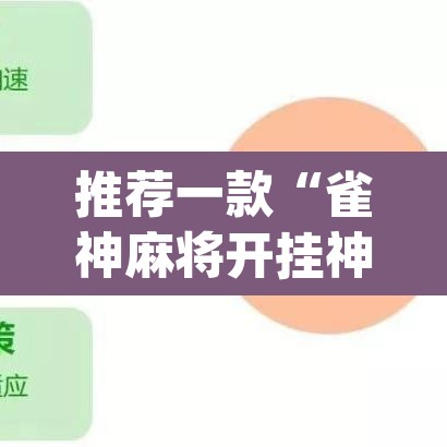 推荐一款“雀神麻将开挂神器通用版	”(透视挂)辅助透视教程