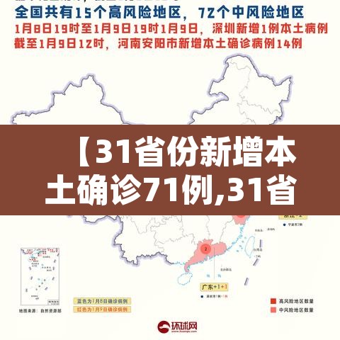 【31省份新增本土确诊71例,31省份新增本土病例94例】