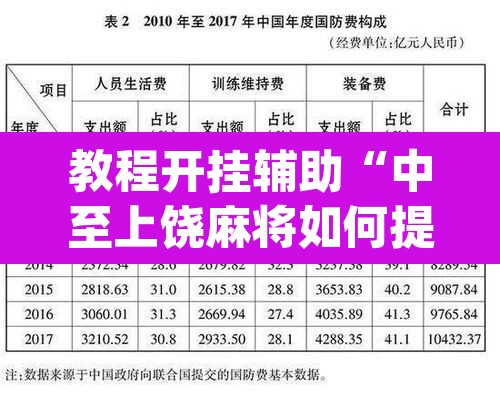 教程开挂辅助“中至上饶麻将如何提高胜率”(透视挂)辅助透视教程