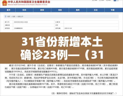 31省份新增本土确诊23例—(31省份新增本土确诊30例?) 31省份新增本土确诊23例—(31省份新增本土确诊30例?)