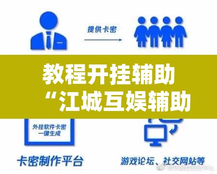 教程开挂辅助“江城互娱辅助”(透视挂)辅助透视教程