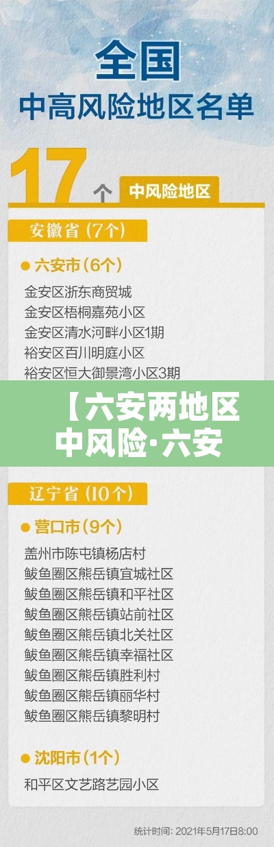 【六安两地区中风险·六安中风险区有哪几个】 【六安两地区中风险·六安中风险区有哪几个】