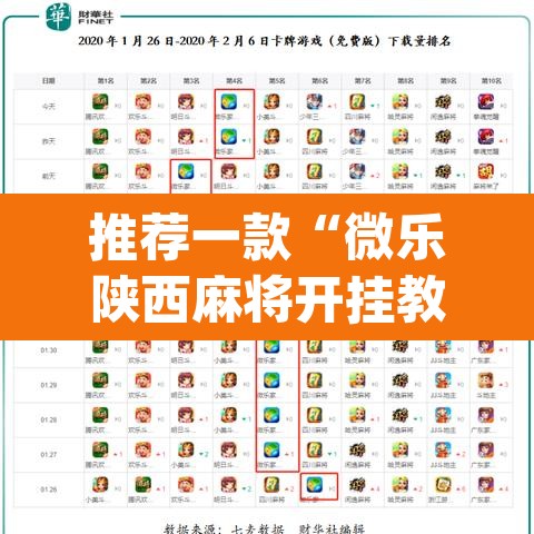推荐一款“微乐陕西麻将开挂教程”(透视挂)辅助透视教程