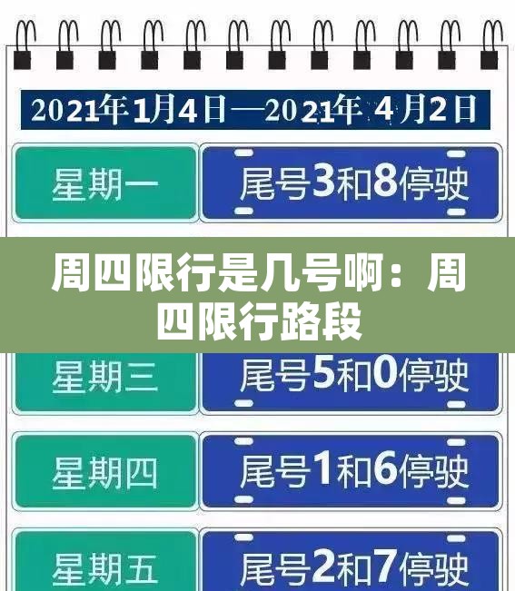 周四限行是几号啊:周四限行路段 周四限行是几号啊:周四限行路段