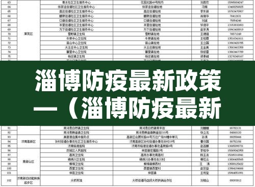 淄博防疫最新政策—(淄博防疫最新规定) 淄博防疫最新政策—(淄博防疫最新规定)