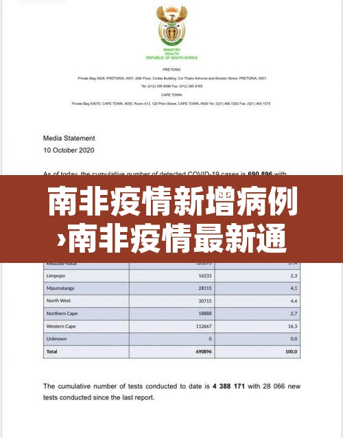 南非疫情新增病例›南非疫情最新通报 南非疫情新增病例›南非疫情最新通报